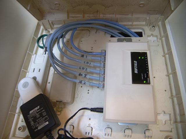 Other. Yes each room LAN wiring