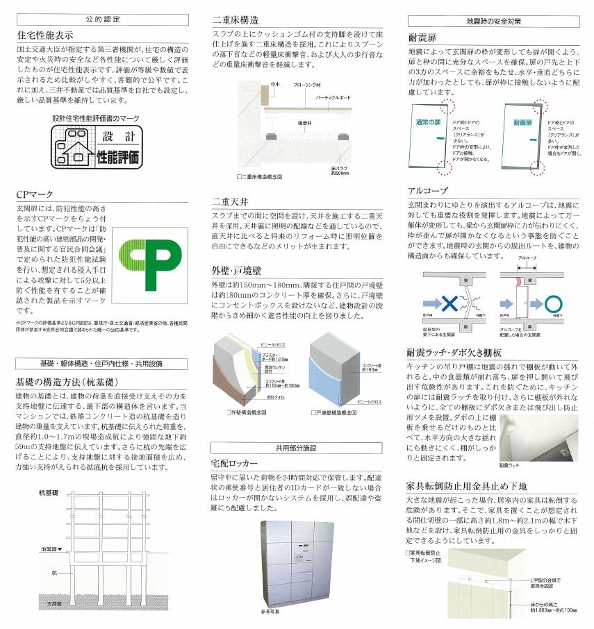 Other. Specification Description Page 1