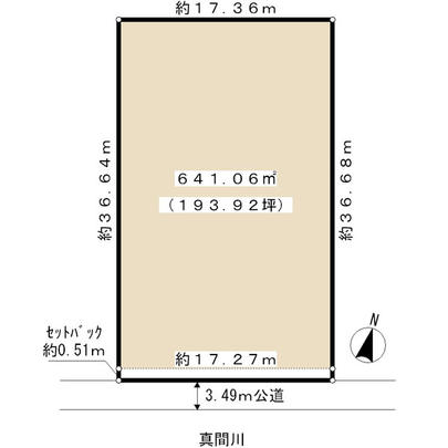 Compartment figure