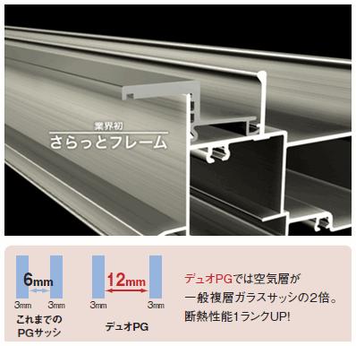 Construction ・ Construction method ・ specification