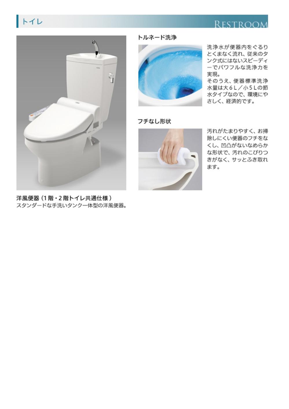 Other Equipment
