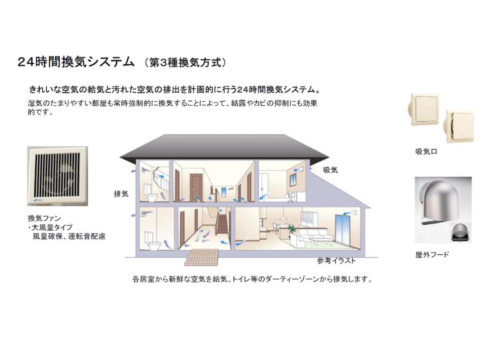Construction ・ Construction method ・ specification