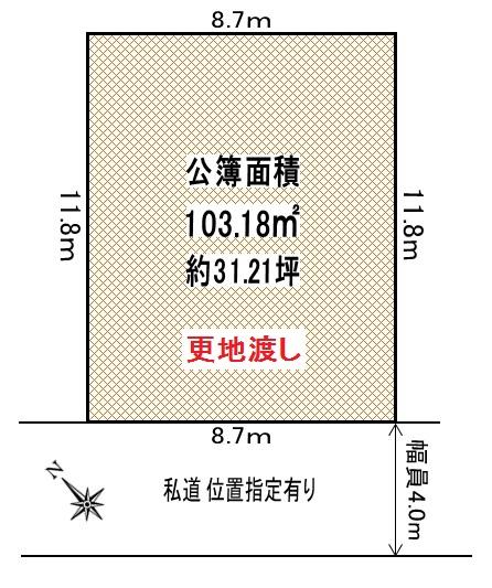 Compartment figure. Land price 19.9 million yen, Land area 103.18 sq m