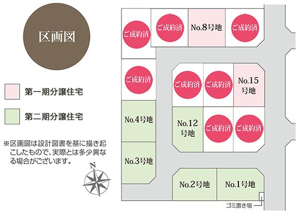 Compartment figure. Price -  ※ Sales compartment Figure