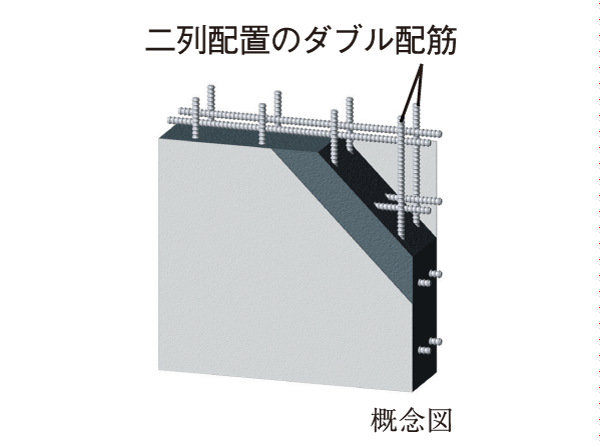 Building structure.  [Double reinforcement] To the main structure portion such as a Tosakai wall horizontal force applied to the building at the time of the earthquake among the wall is called the highest seismic wall, Has adopted a double reinforcement to partner the rebar to double.