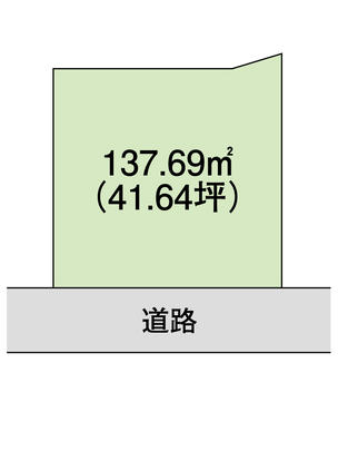 Compartment figure. Land price 24.5 million yen, Land area 137.69 sq m