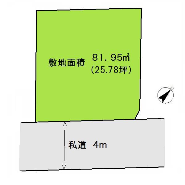 The entire compartment Figure. Popular shaping land