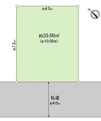 Compartment figure