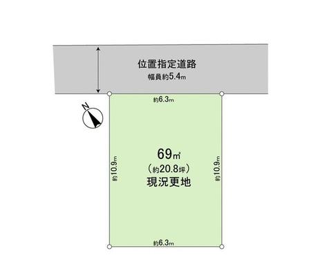 Compartment figure