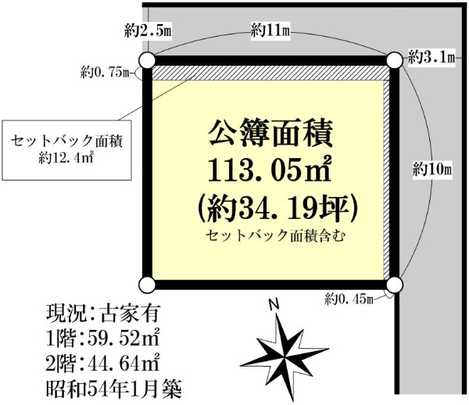 Compartment figure