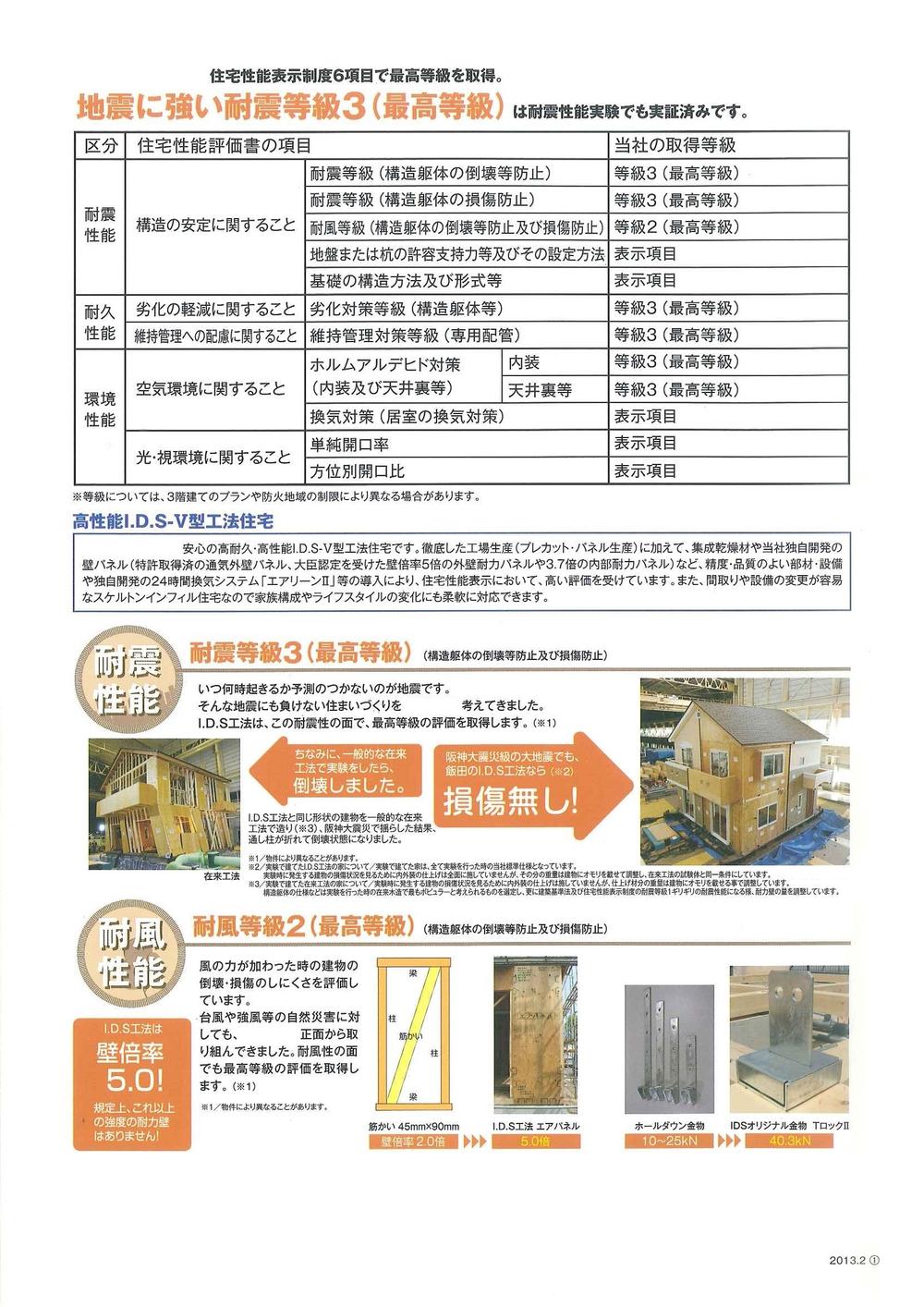 Construction ・ Construction method ・ specification