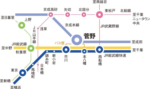 route map. ○ direct to Tokyo Station 18 minutes