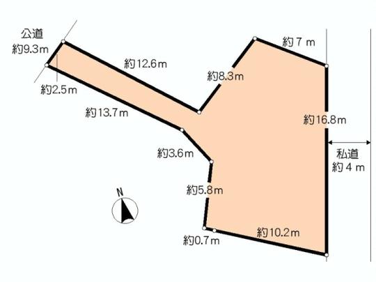 Compartment figure