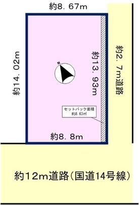 Compartment figure