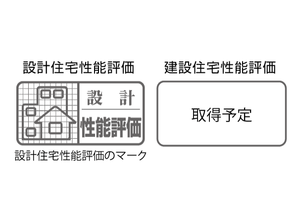 Building structure.  [Peace of mind in a residential performance evaluation system] Quality of apartment ・ About performance, Get the "design Housing Performance Evaluation Report" that third-party organization that has received the registration from the country to evaluate at the design stage. Also carried out after the building completion, "construction Housing Performance Evaluation Report" will also be obtained (all households). Anyone can take advantage of this system that can compare the performance, We are working to further improve the quality.  ※ For more information see "Housing term large Dictionary"
