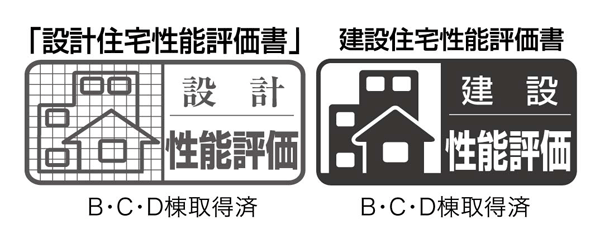Building structure.  ["Housing Performance Evaluation Report" all households already acquired apartment] To housing performance evaluation may "construction house performance evaluation" and "design house performance evaluation". By the two performance evaluation, It is possible to know the basic performance of the entire apartment on objective, Also check strictly to the point where third party evaluation organization registered in the country can not see the apartment.  ※ For more information see "Housing term large Dictionary"