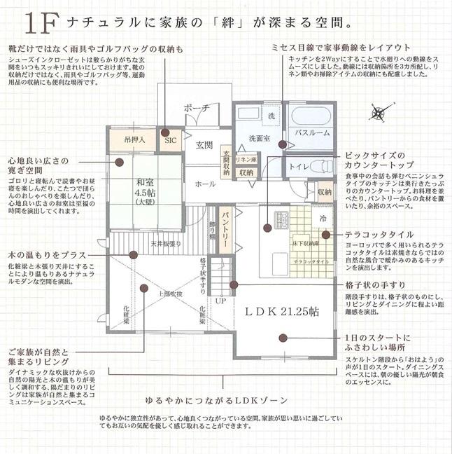 Floor plan. 36,800,000 yen, 4LDK, Land area 198.35 sq m , 1 floor Floor Plan building area 109.71 sq m