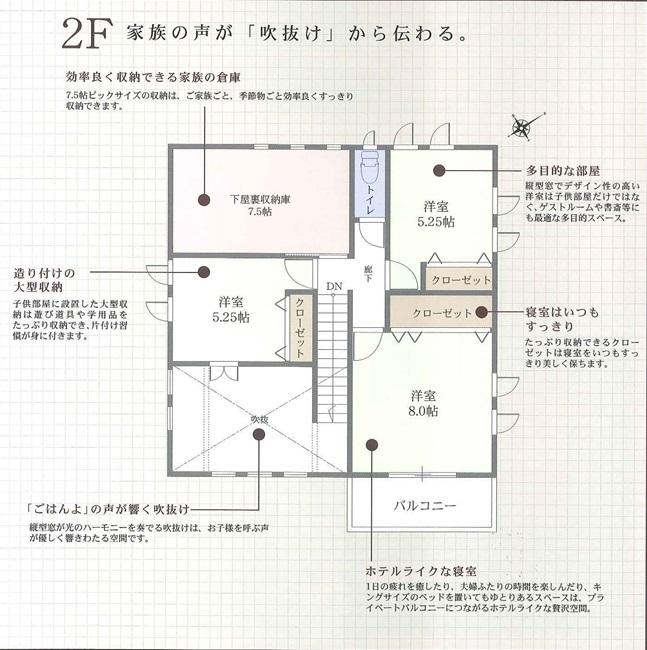 Floor plan. 36,800,000 yen, 4LDK, Land area 198.35 sq m , Second floor floor plan building area 109.71 sq m