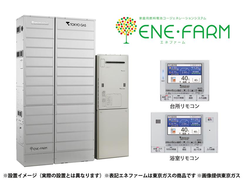 Other Equipment. Adopted all gas compartment is ENE-FARM Electricity sales amount of solar power because the power generation in accordance with the customer's lifestyle also greatly UP Friendly W power houses to households to Earth!