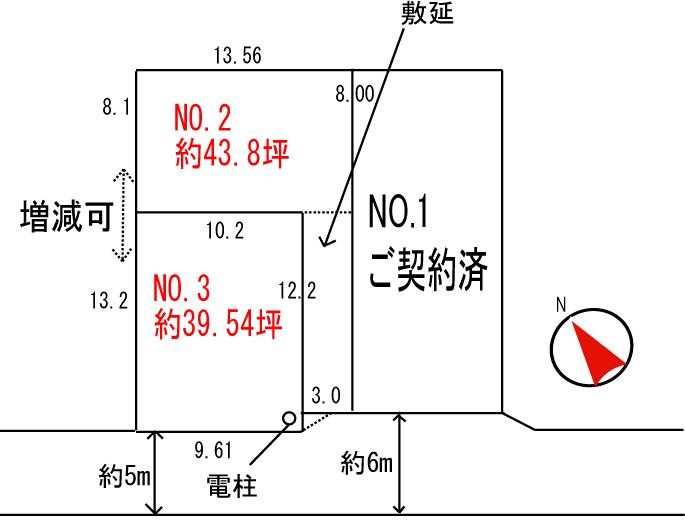 Construction completion expected view. The entire compartment Figure