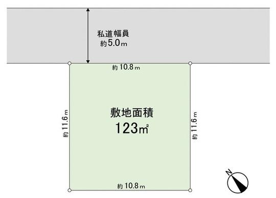 Compartment figure