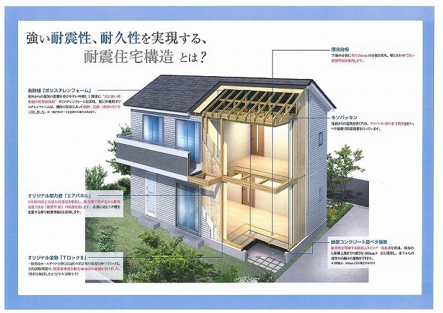 Construction ・ Construction method ・ specification. It is a structural framework that combines the durability and vibration resistance. All building housing performance evaluation system compatible safe house.