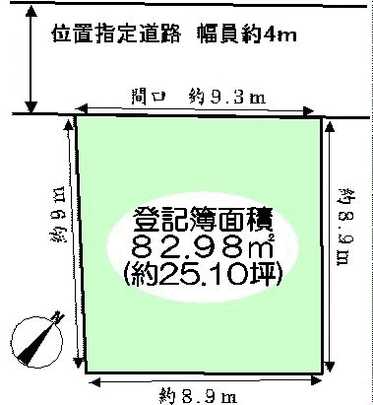 Compartment figure