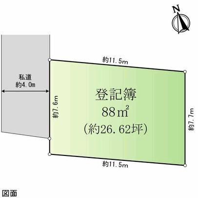 Compartment figure