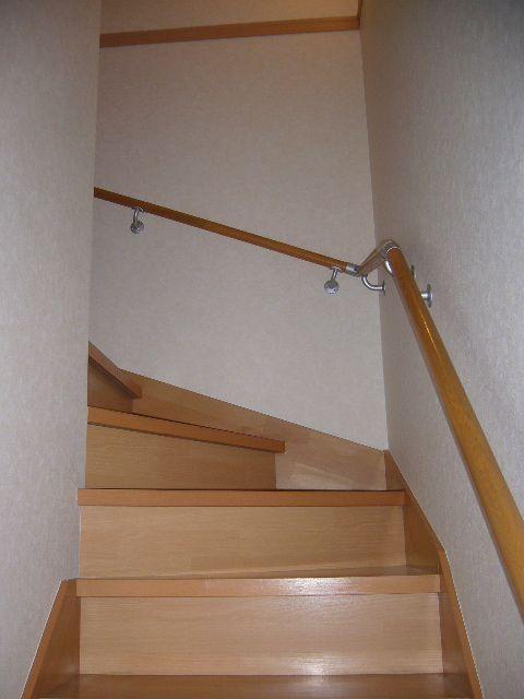 Other introspection. Stairs