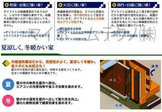 Construction ・ Construction method ・ specification. In strong Dairaito panel to earthquake, Improve the earthquake resistance.