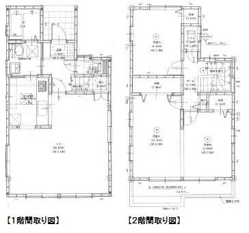 Floor plan. 21,800,000 yen, 3LDK, Land area 99.79 sq m , Building area 91.93 sq m LDK19.6 Pledge