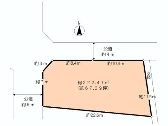 Compartment figure