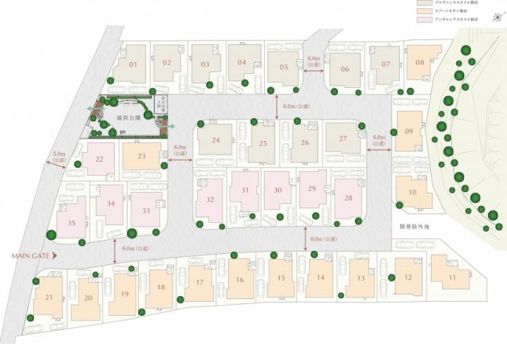 The entire compartment Figure. Sectioning view