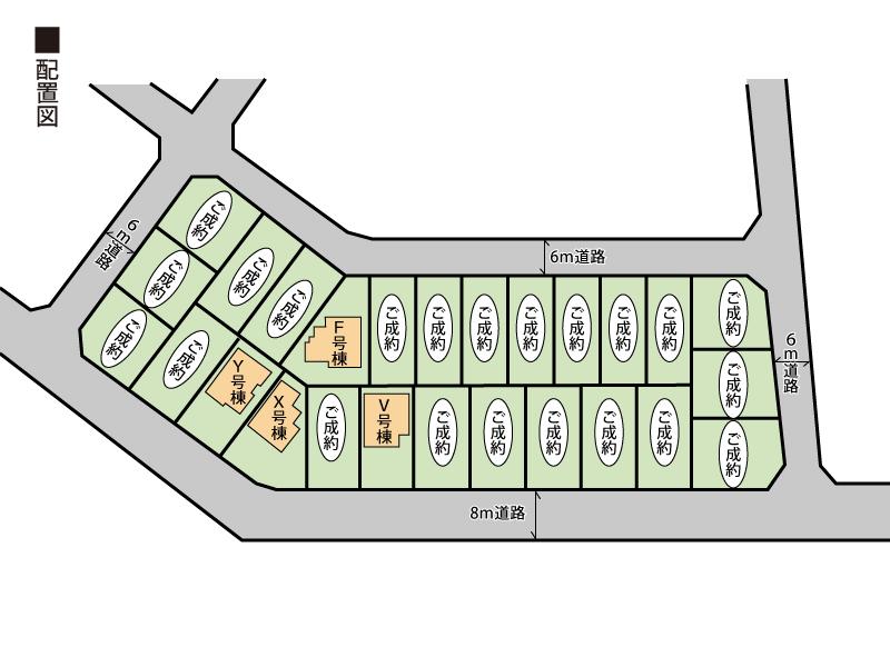 The entire compartment Figure. All 26 buildings Large subdivision