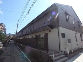 Building appearance