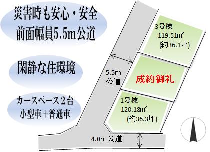 Other. Compartment figure