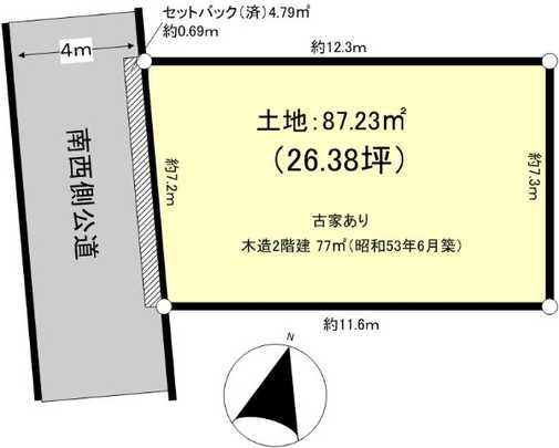 Compartment figure