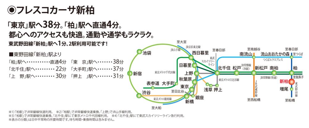 route map. One stop to the terminal station "Kashiwa"