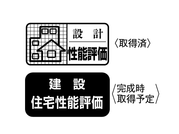 Building structure.  [Housing Performance Evaluation Report] Corresponding to the system that the performance of the building the Minister of Land, Infrastructure and Transport registration of third-party organization to evaluate objectively. "Design house performance evaluation" is already obtained, "Construction Housing Performance Evaluation" is also scheduled acquisition. (All houses) ※ For more information see "Housing term large Dictionary"