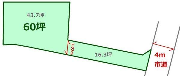 Compartment figure. Land price 31 million yen, Land area 198.58 sq m