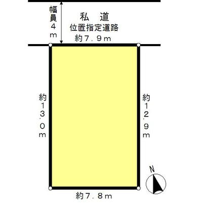 Compartment figure