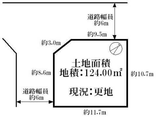 Compartment figure