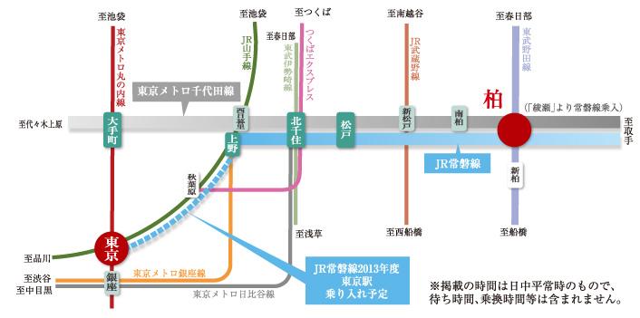 route map. Since 2013 JR Joban Line is scheduled to be extended to Tokyo Station life of access such as the commute will be more rich.