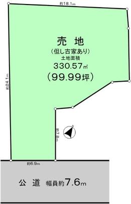 Compartment figure