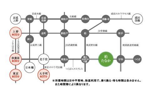 Nearest to "Kashiwa Tanaka Station" is about 800m (about a 10-minute walk). 