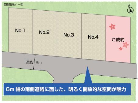 Local compartment Figure. South side faces the 6m width road of leeway, It has become a open compartment. Also, By no town planning of through traffic, It is also considered to safety