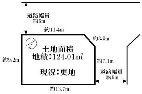 Compartment figure