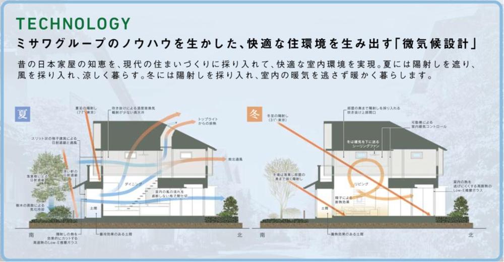 Construction ・ Construction method ・ specification. We offer a pleasant residence while feeling the transitory of the four seasons in Japan's corporate culture.