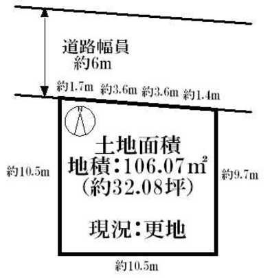 Compartment figure