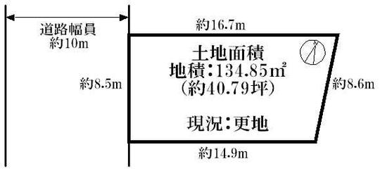 Compartment figure